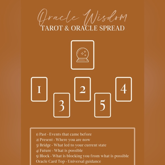 Gypsy Witch Fortune Telling Cards tarot oracle deck - Picture 11 of 14